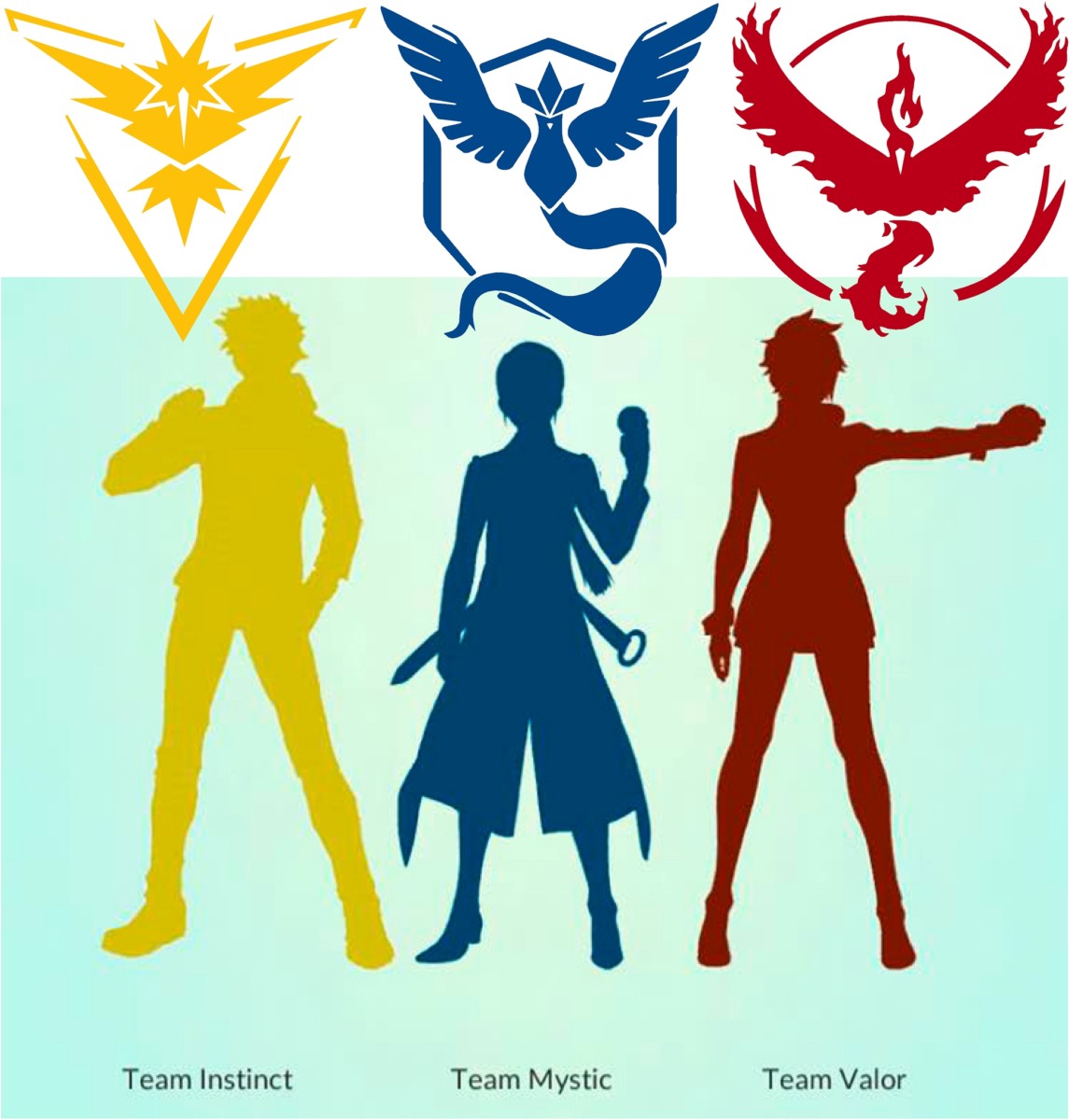 PokemonGo-All