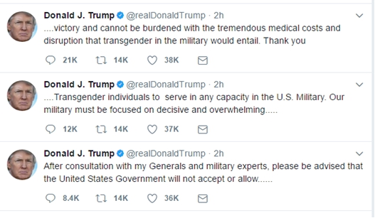 TrumpTweetTrans
